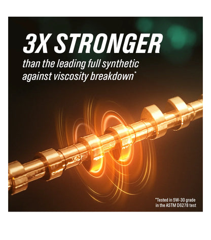 Castrol Edge 0W-20 Full Synthetic Motor Oil 1qt.